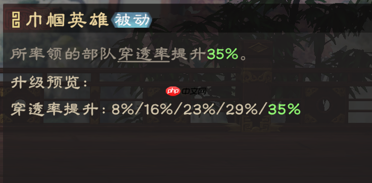 《偃武》孙尚香技能详情