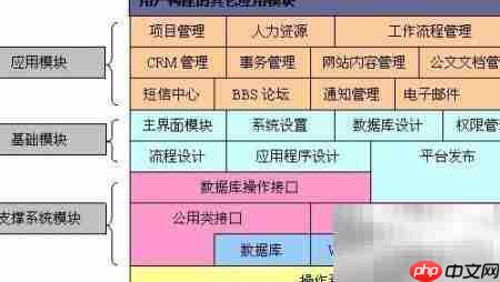 上海简信CRM免费使用攻略
