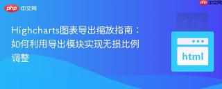 Highcharts图表导出缩放指南：如何利用导出模块实现无损比例调整