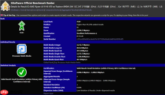 AMD下代锐龙AI 9 HX 470突然现身：12核24线程、最高5.25GHz