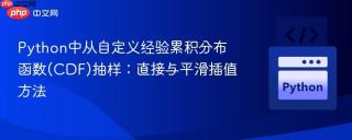 Python中从自定义经验累积分布函数(CDF)抽样:直接与平滑插值方法