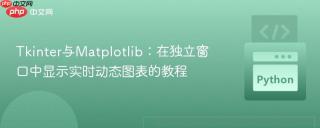 Tkinter与Matplotlib：在独立窗口中显示实时动态图表的教程