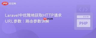 Laravel中优雅地获取HTTP请求URL参数：路由参数详解
