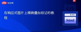 在响应式图片上精确叠加标记的教程