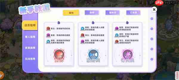 气泡星球新版本厨师属性及搭配攻略