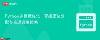 Python多目标优化：智能座位分配与资源调度策略