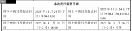 “中国版英伟达”摩尔线程将于 11 月 24 日上市，发行价格 114.28 元/股