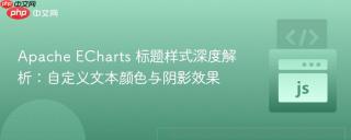 Apache ECharts 标题样式深度解析：自定义文本颜色与阴影效果
