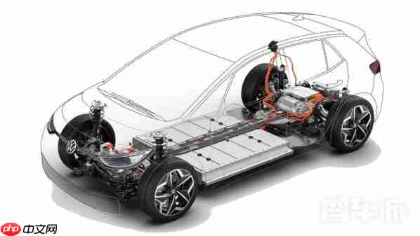 电动车电池能用多久？研究给出明确答案：至少15年