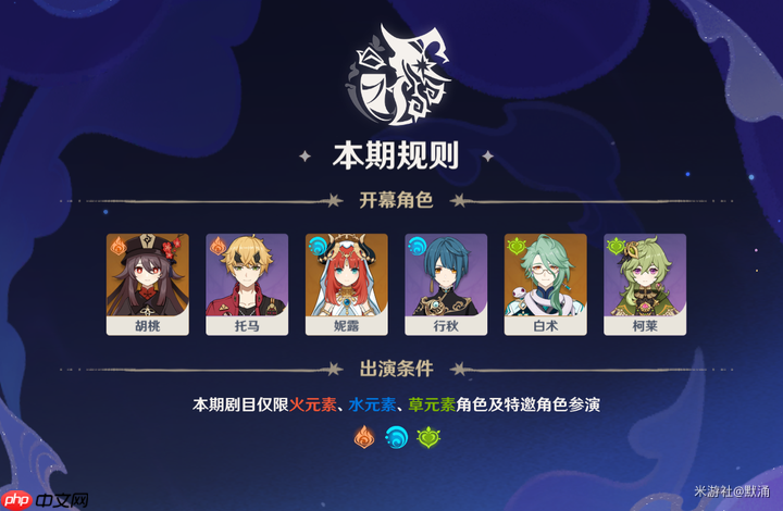 《原神》九月幻想真境剧诗火水草通关攻略