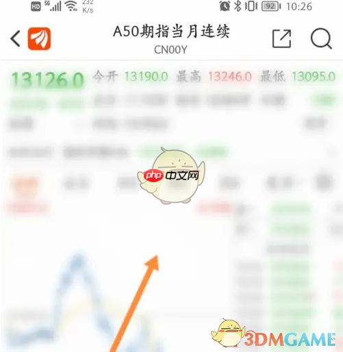 《东方财富》查看富时中国a50指数方法