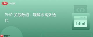 php 关联数组:理解与高效迭代