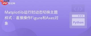 Matplotlib运行时动态切换主题样式:直接操作Figure和Axes对象
