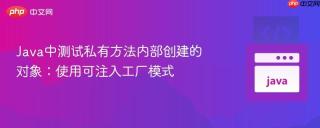 Java中测试私有方法内部创建的对象：使用可注入工厂模式