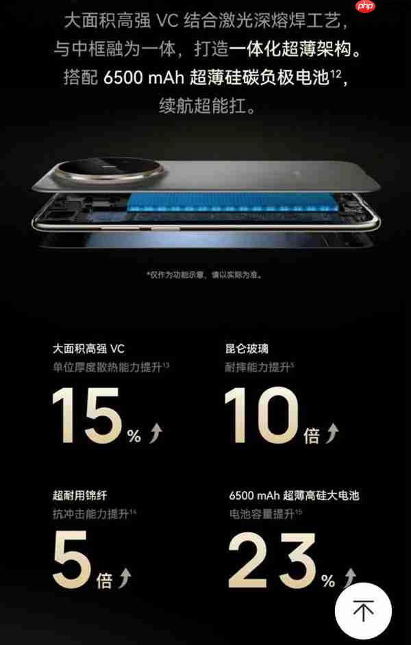 苹果/三星/华为Air手机对比 别再无脑选iPhone