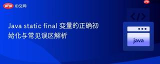 Java static final 变量的正确初始化与常见误区解析