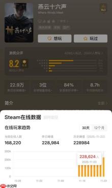 挑眉哥力挺《燕云》：我真希望评分网站取消媒体评分