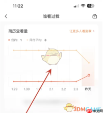 《猎聘》查看简历浏览量方法