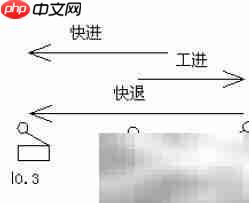 动力头实验研究