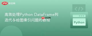 高效处理Python DataFrame列迭代与绘图索引问题的教程