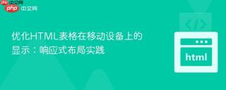 优化HTML表格在移动设备上的显示：响应式布局实践
