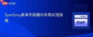 Symfony表单字段横向布局实现指南