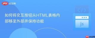 如何将交互按钮从HTML表格内部移至外部并保持功能