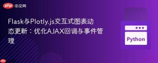 Flask与Plotly.js交互式图表动态更新：优化AJAX回调与事件管理