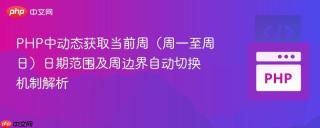 PHP中动态获取当前周（周一至周日）日期范围及周边界自动切换机制解析