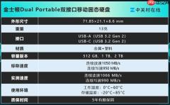 金士顿Dual Portable双接口移动固态硬盘上手：速度起飞 达到1050MB/s