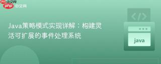 Java策略模式实现详解：构建灵活可扩展的事件处理系统