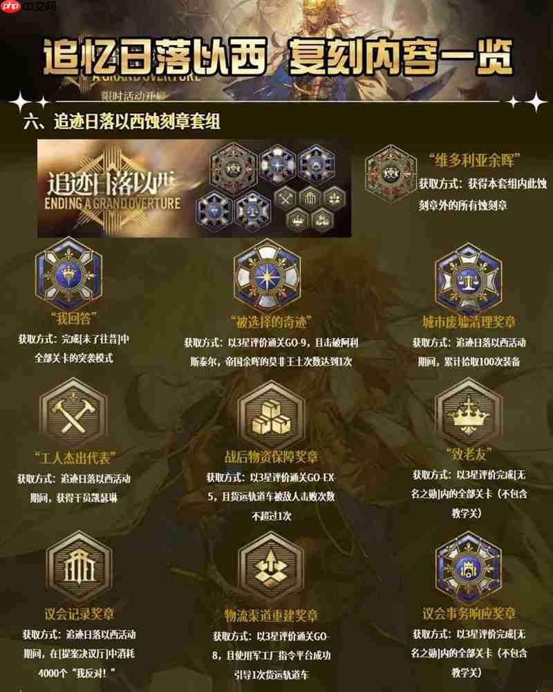 《明日方舟》追忆召唤以西介绍