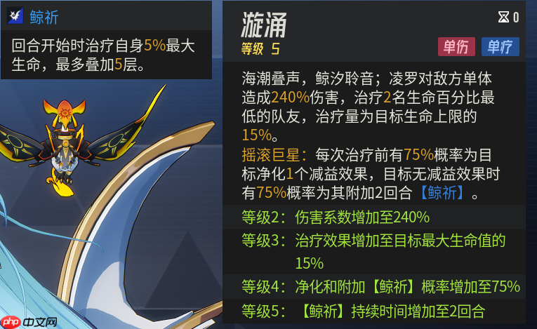 《伊瑟》奥洛拉攻略