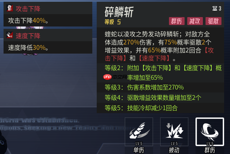 《伊瑟》奥洛拉攻略