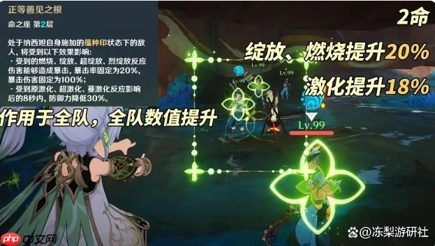 《原神》纳西妲命座提升建议