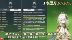《原神》纳西妲命座提升建议