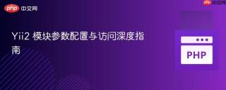Yii2 模块参数配置与访问深度指南