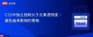 CSS中独立控制父子元素透明度：避免继承影响的策略