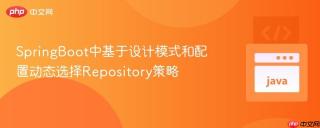 SpringBoot中基于设计模式和配置动态选择Repository策略