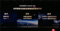 天网、地网、无网通吃！余承东：华为Mate 80系列通信地表最强