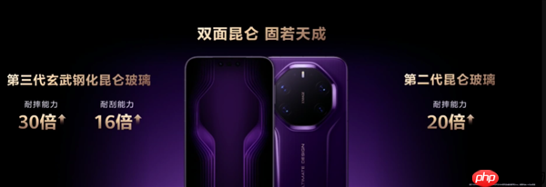 华为最顶级高端旗舰！华为Mate 80 RS非凡大师正式发布：首发20GB内存、11999元起