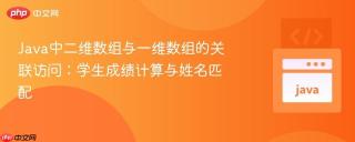 Java中二维数组与一维数组的关联访问：学生成绩计算与姓名匹配