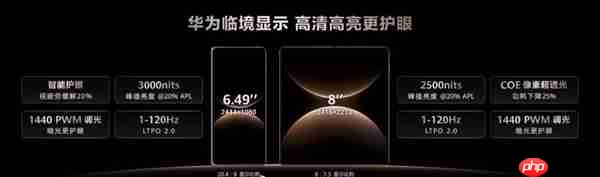 最强折叠屏！华为Mate X7发布：12999元起