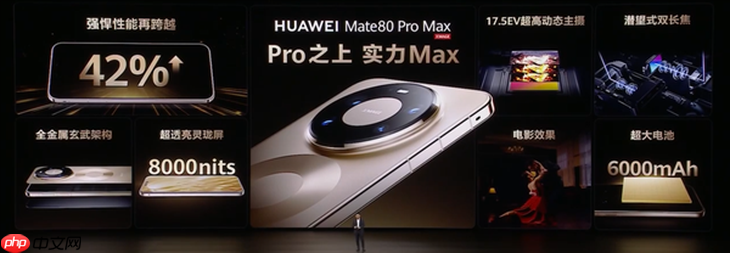 4699起！华为Mate80系列正式发布，性能最多提升42%以上