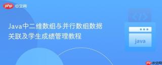 Java中二维数组与并行数组数据关联及学生成绩管理教程