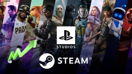 索尼PS在Steam上最畅销游戏名单：《绝地潜兵2》第一