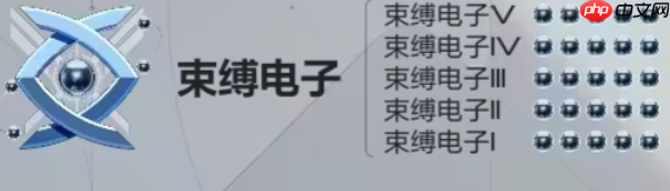 《卡拉彼丘》排位等级划分攻略