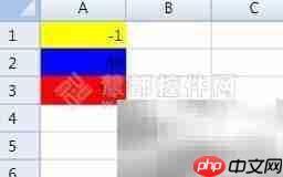 WPF-Silverlight条件格式化技巧