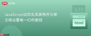 JavaScript动态生成表格并为单元格设置唯一ID的教程