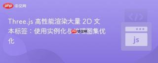 Three.js 高性能渲染大量 2D 文本标签：使用实例化与纹理图集优化